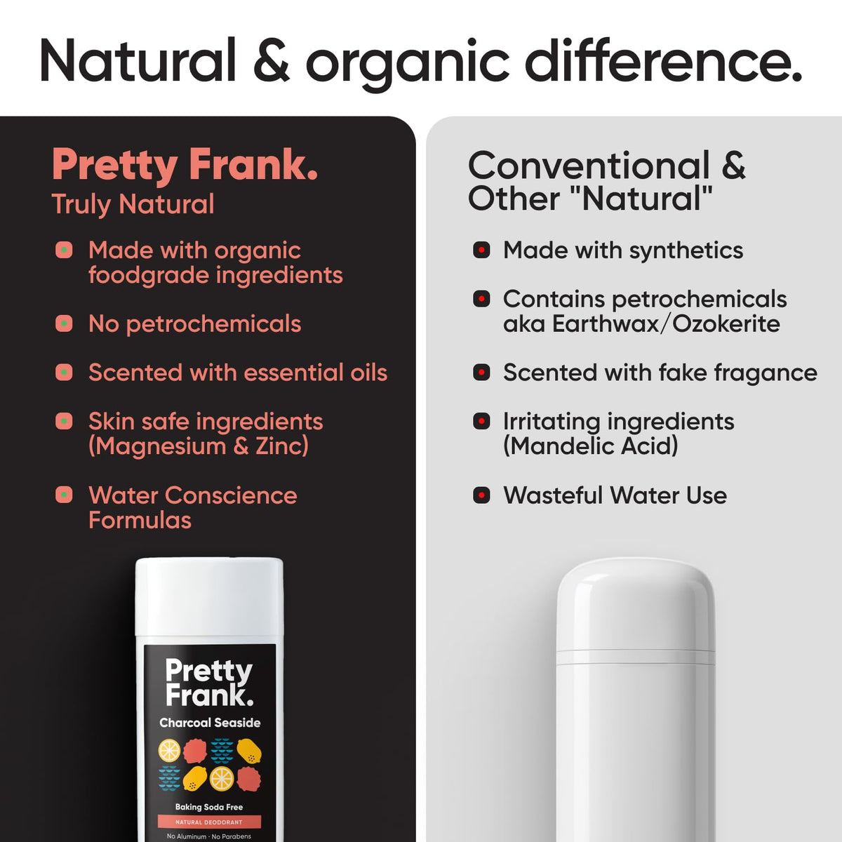 Pretty Frank Charcoal Seaside deodorant stick back view showing skin-friendly base.