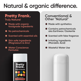 Pretty Frank Charcoal Seaside deodorant stick back view showing skin-friendly base.
