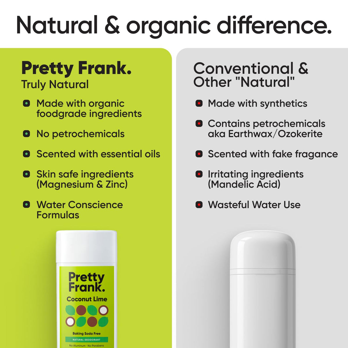 Pretty Frank deodorant application shows quick 1-2 swipes for freshness