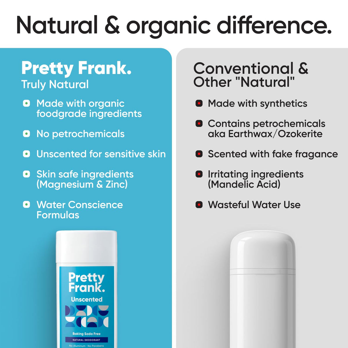 Pretty Frank deodorant stick natural ingredients - zinc and magnesium for odor control.