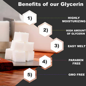 Ingredients list for Primal Elements White Soap Base shows glycerin and oils.