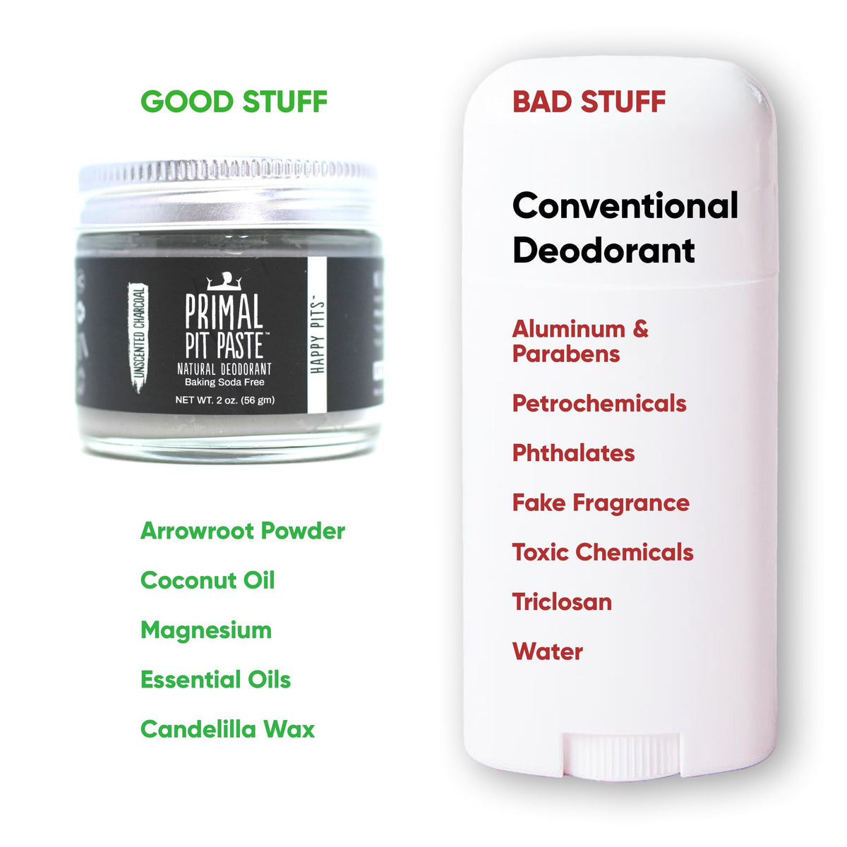 Primal Pit Paste Lavender eco-friendly packaging ready for recycling.