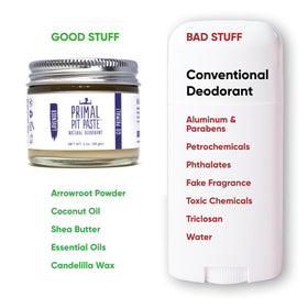 Recyclable packaging materials used for Primal Pit Paste Patchouli