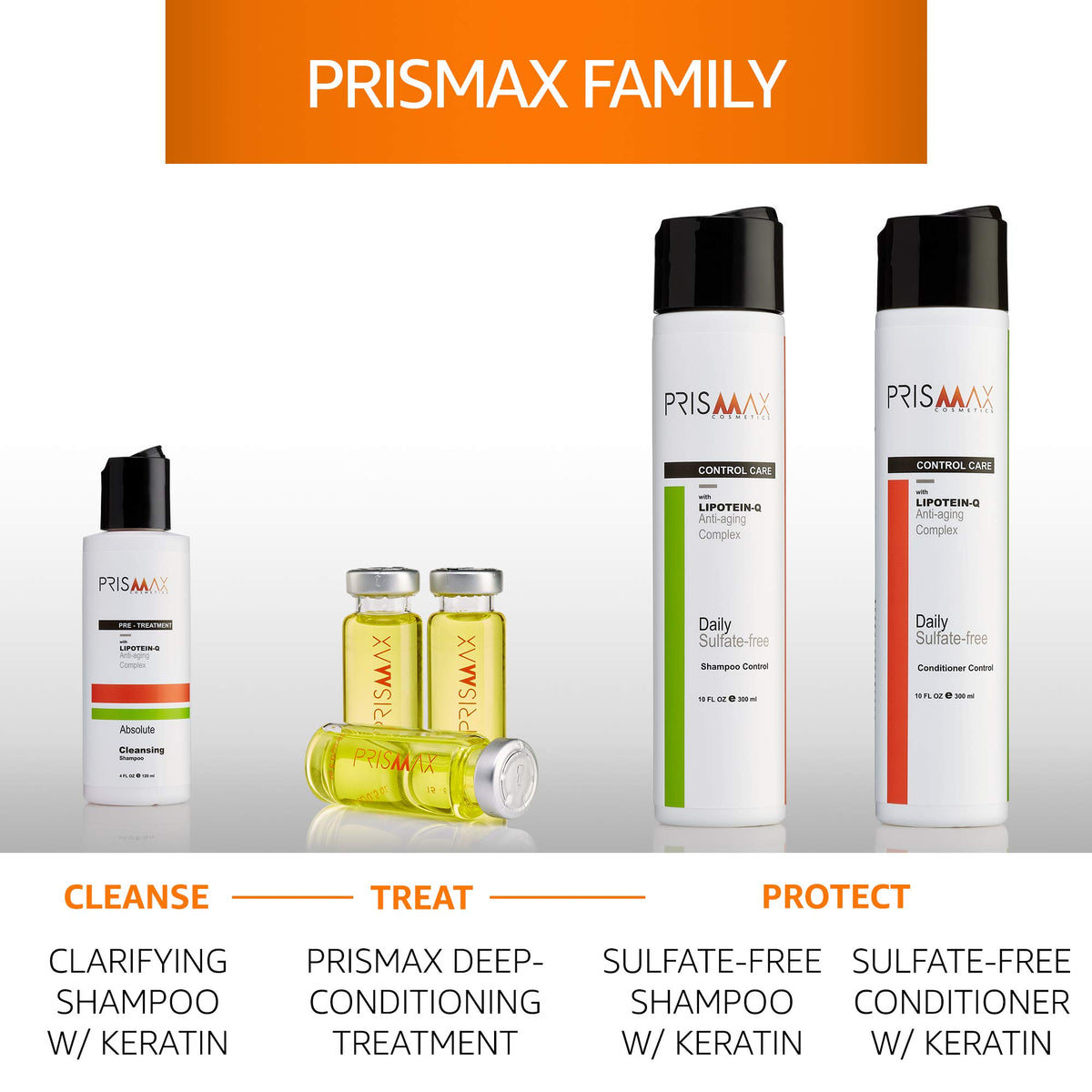 Finished hair after Prismax Nutritivo treatment appears softer and shinier