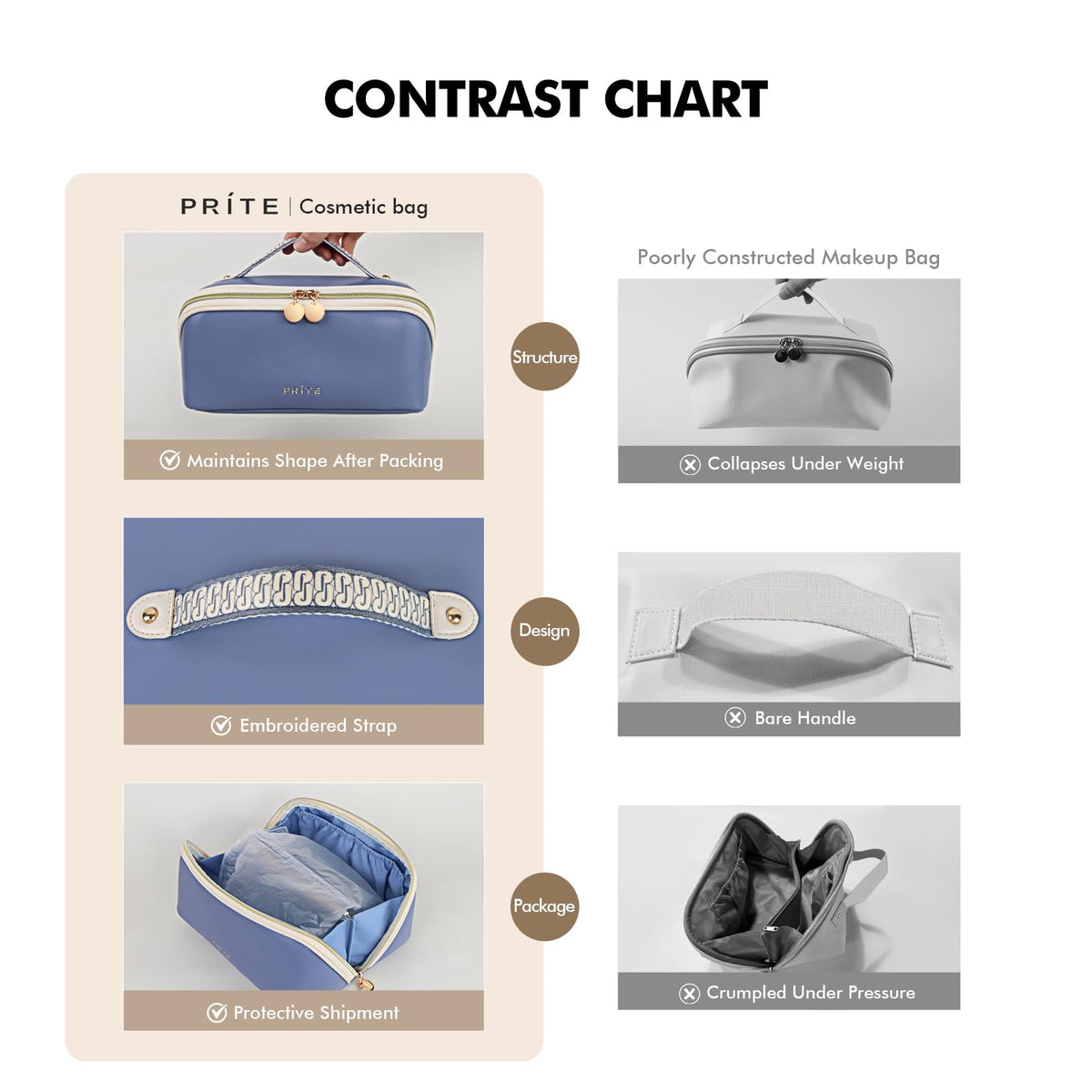 Prite makeup bag offers padded protection to guard delicate items during transit.