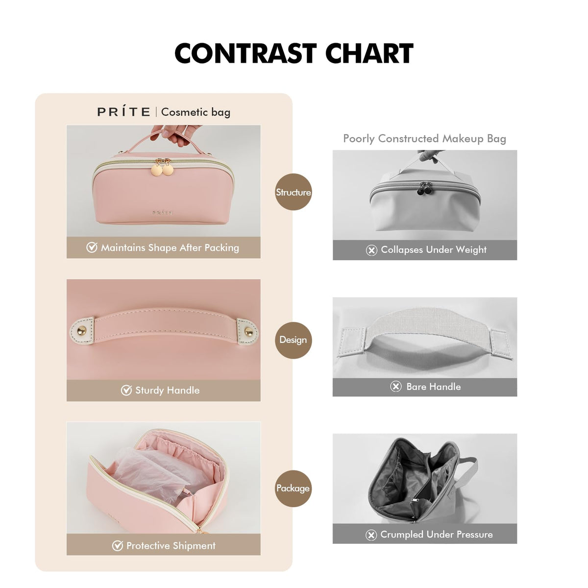 Prite makeup bag padded protection shields fragile items during travel
