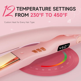 PRITECH flat iron emitting negative ions close-up for frizz reduction.