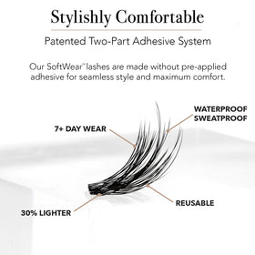 Pro Lash SoftWear precision tweezers for precise lash placement.