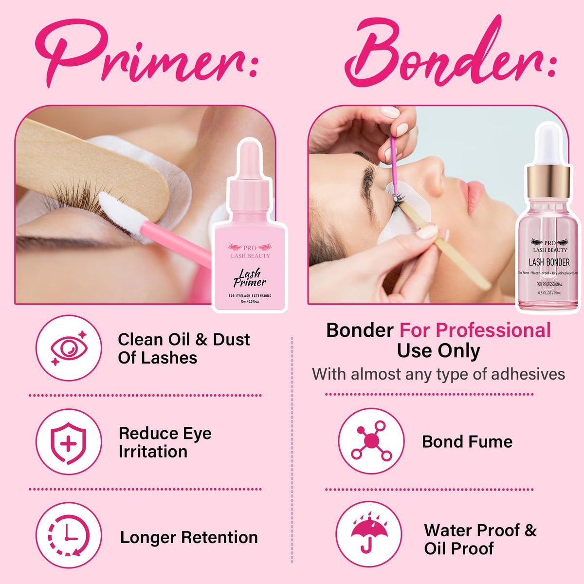 PRO LASHBEAUTY instant-bond-effect illustrates rapid grip and water-resistant finish for extensions