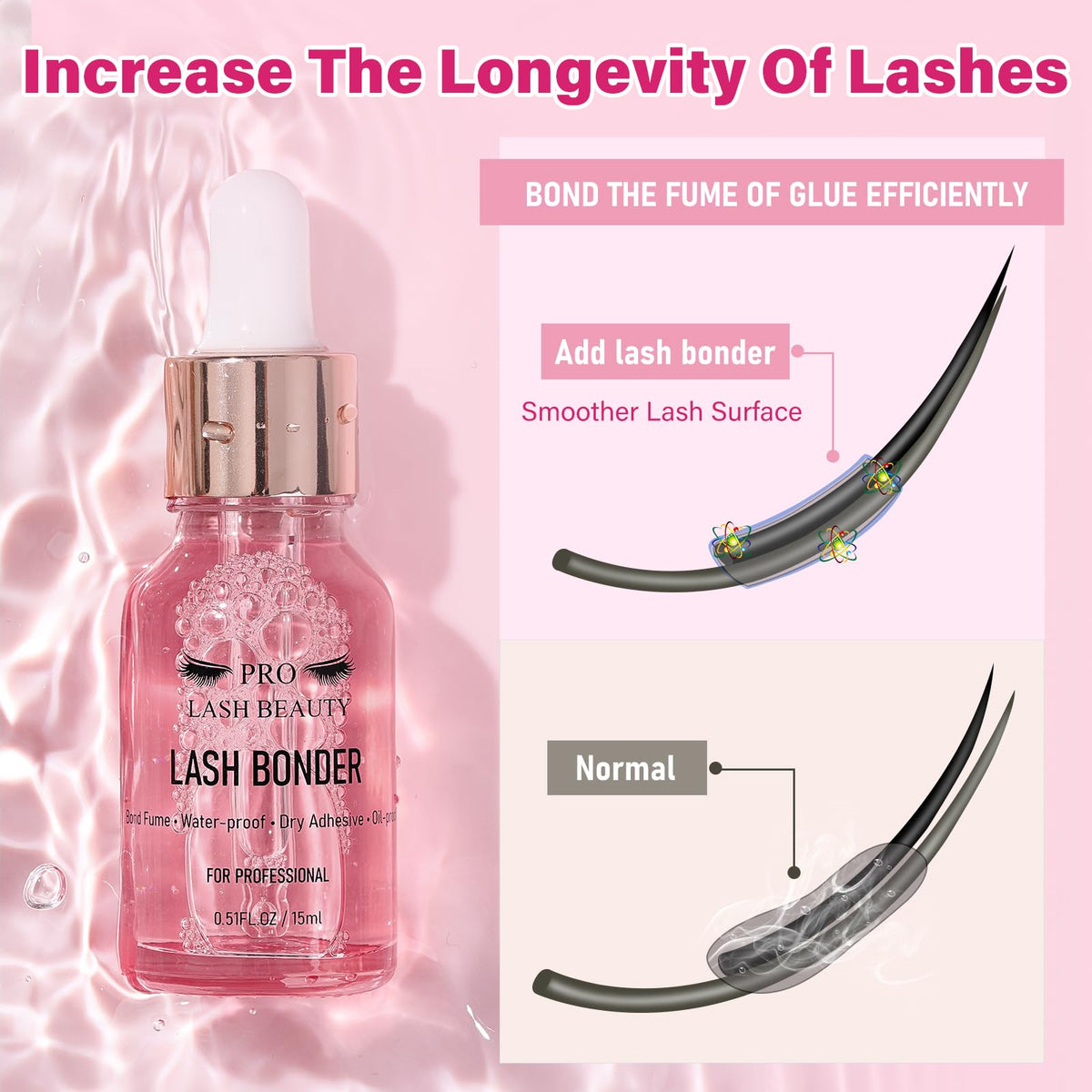 PRO LASHBEAUTY lash-primer-cleanse-lashes demonstrates cleansing oils for a cleaner lash base
