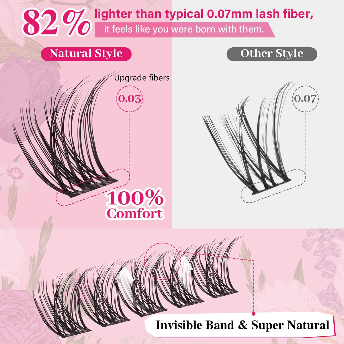 PRO LASHBEAUTY lash remover for safe, easy removal