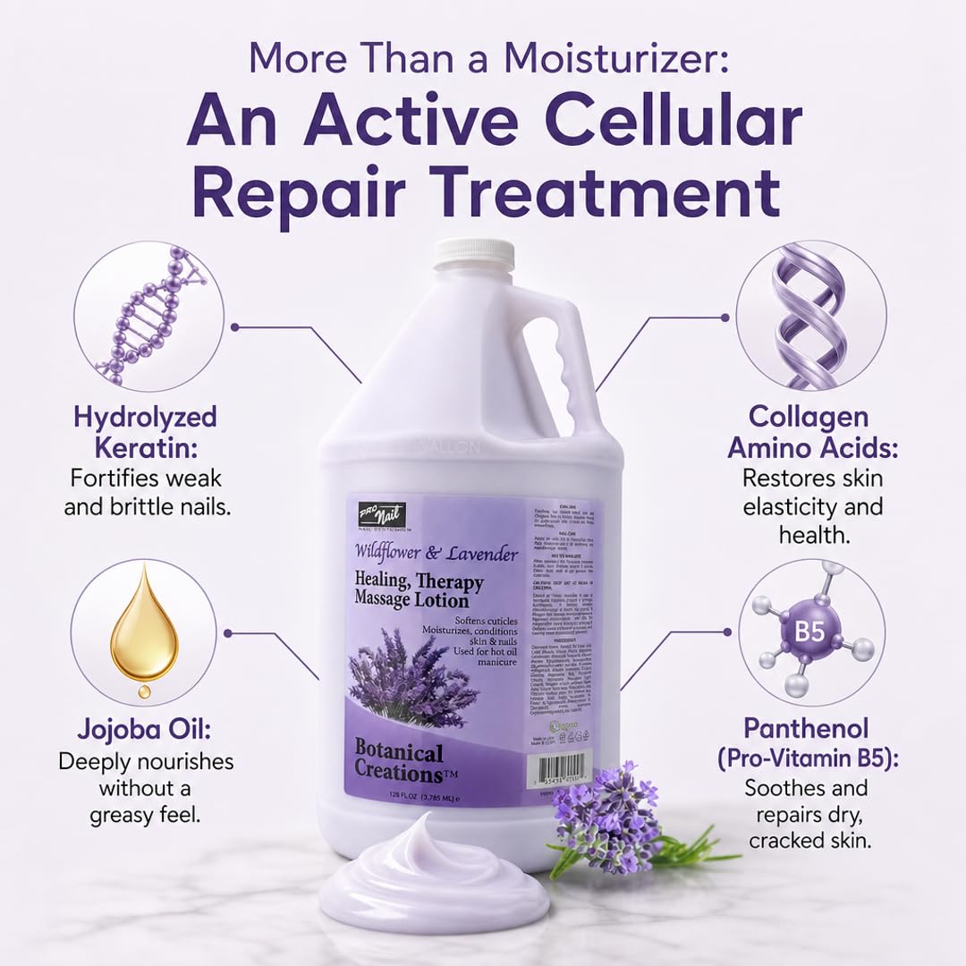 PRO NAIL deep cellular rejuvenation lotion highlighting advanced formula for skin and nail vitality