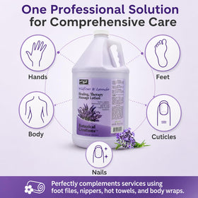 PRO NAIL soft hands and feet after treatment with visible healthy glow