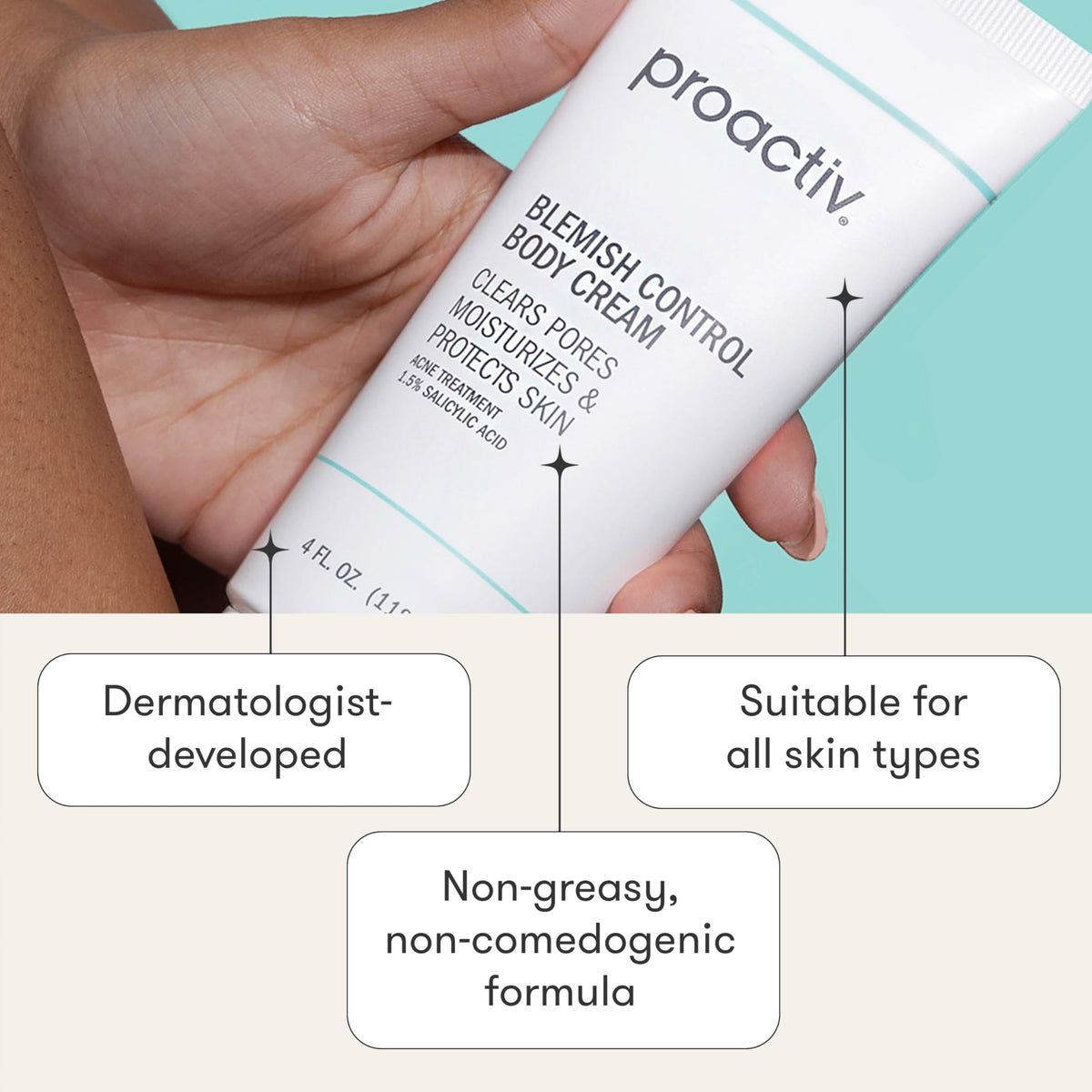 Proactiv non-greasy, non-comedogenic formula absorbs quickly.