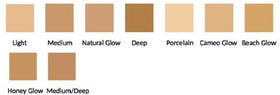 ProBeautyCo Mineral Sheer Tint SPF 20 texture swirl demonstrates light coverage and luminous finish