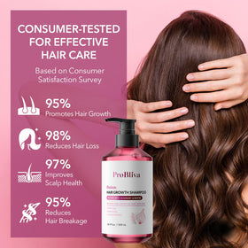 ProBliva Onion Shampoo demonstrates potential for thicker, stronger hair strands.
