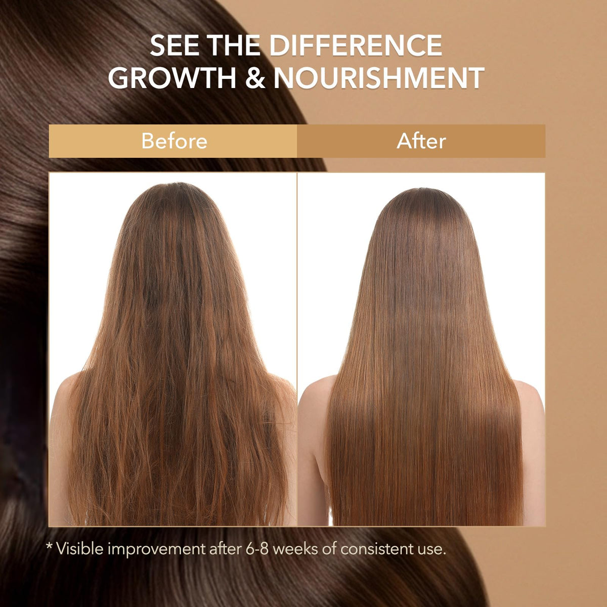 ProBliva scalp shedding illustration indicates potential reduction over time