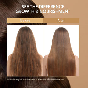 ProBliva scalp shedding illustration indicates potential reduction over time