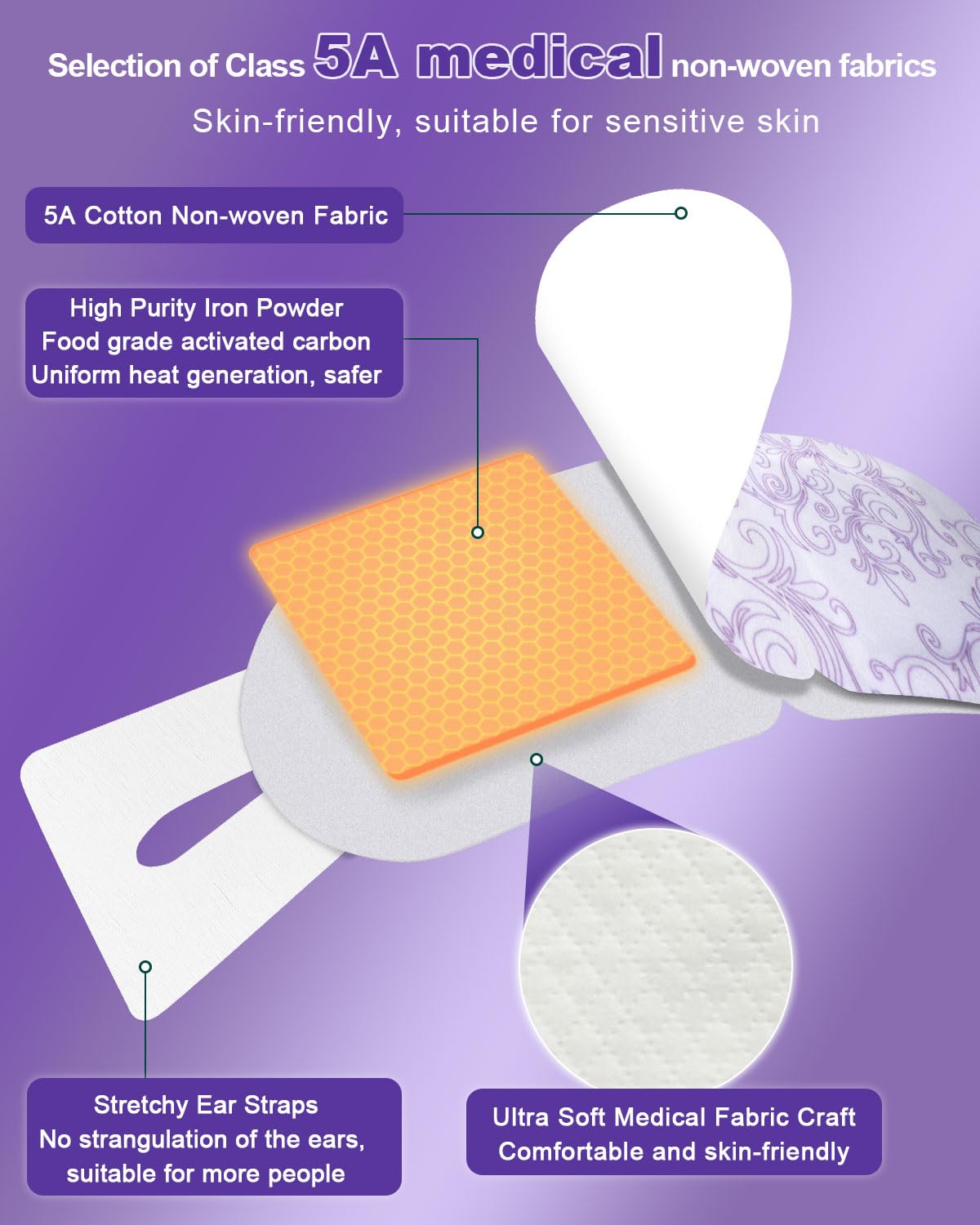 ProCIV disposable eye mask individual pack for travel convenience.