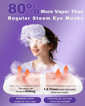 ProCIV eye mask resting on pillow, ideal for bedtime.
