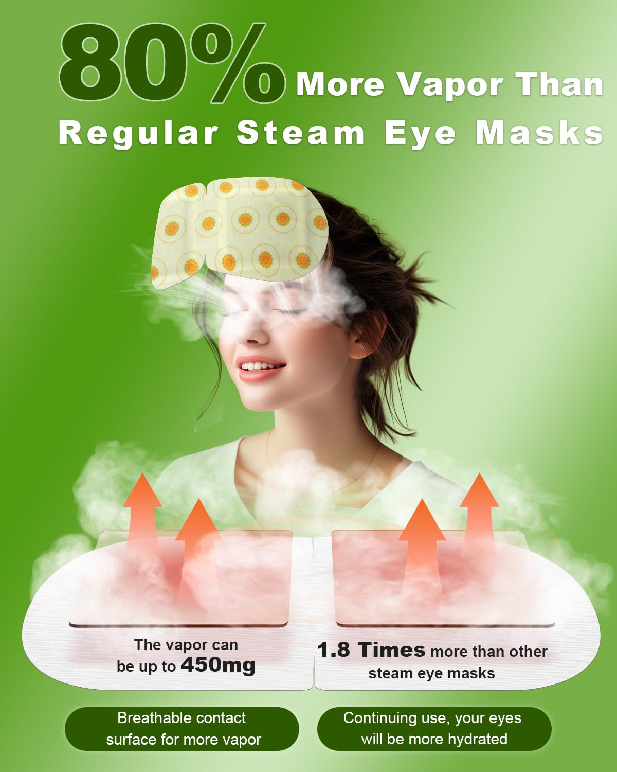 ProCIV steam eye mask chamomile warm-therapy heat around eyes soothing tired eyes