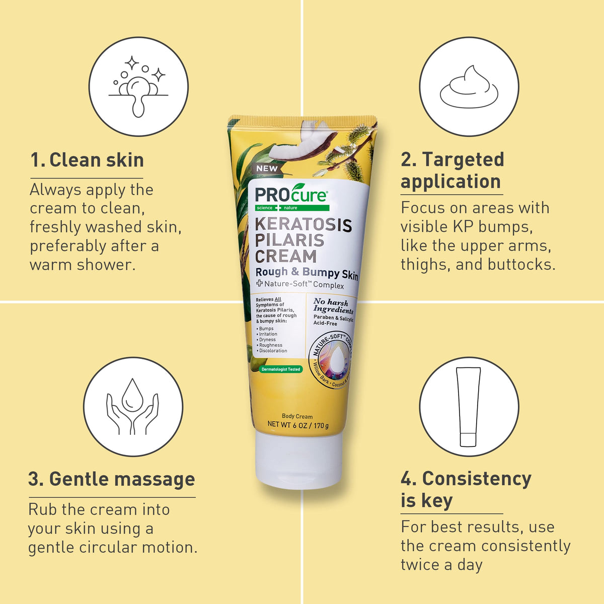 PROcure Keratosis Pilaris Cream fragrance-free label indicates a clean formula.