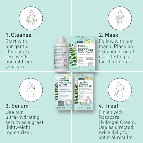 Niacinamide visual emphasizes calming inflammation and an even complexion.