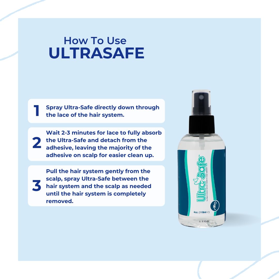 Ultra Safe packaging box ready for safe, organized hair system removal.