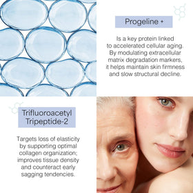 Progeline serum mix into cream scene showing customizable skincare routine.