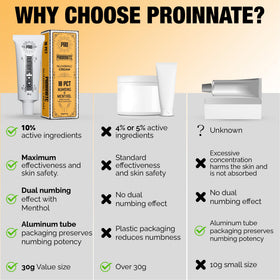 Two 30 g tubes pack of Proinnate Numbing Cream Max Strength