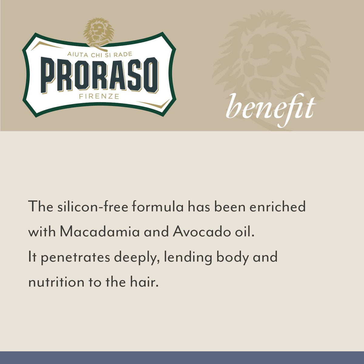 Proraso Azur Lime fragrance close-up highlighting citrus and mint notes.