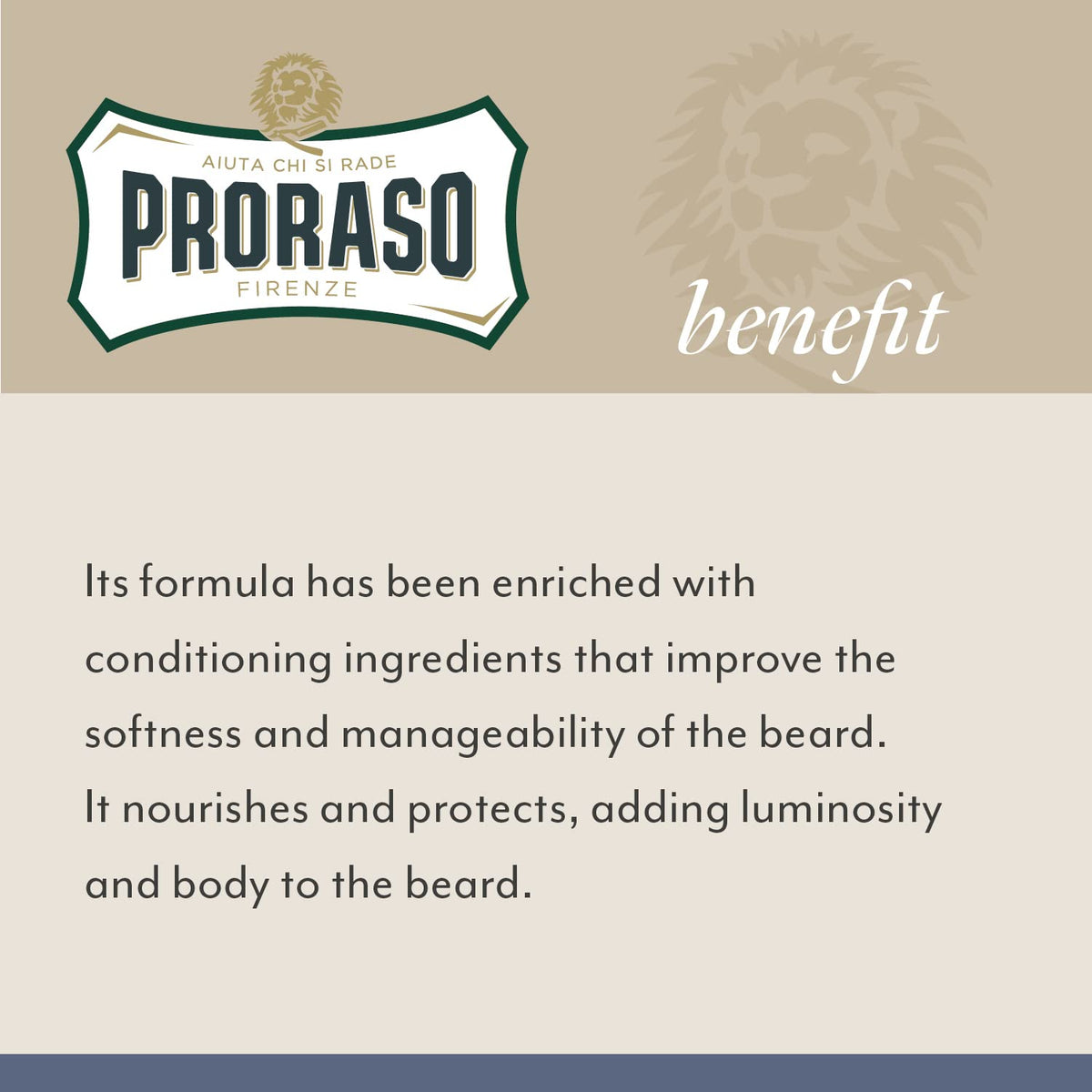 Proraso packaging reflects Italian craftsmanship and premium grooming.