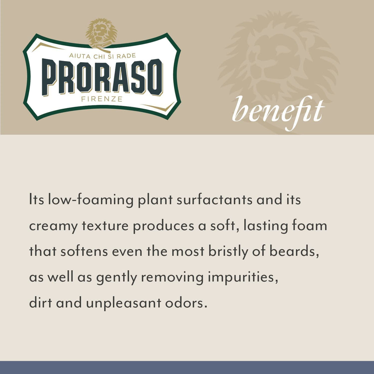 Proraso Cypress Vetiver beard wash ready for daily use.