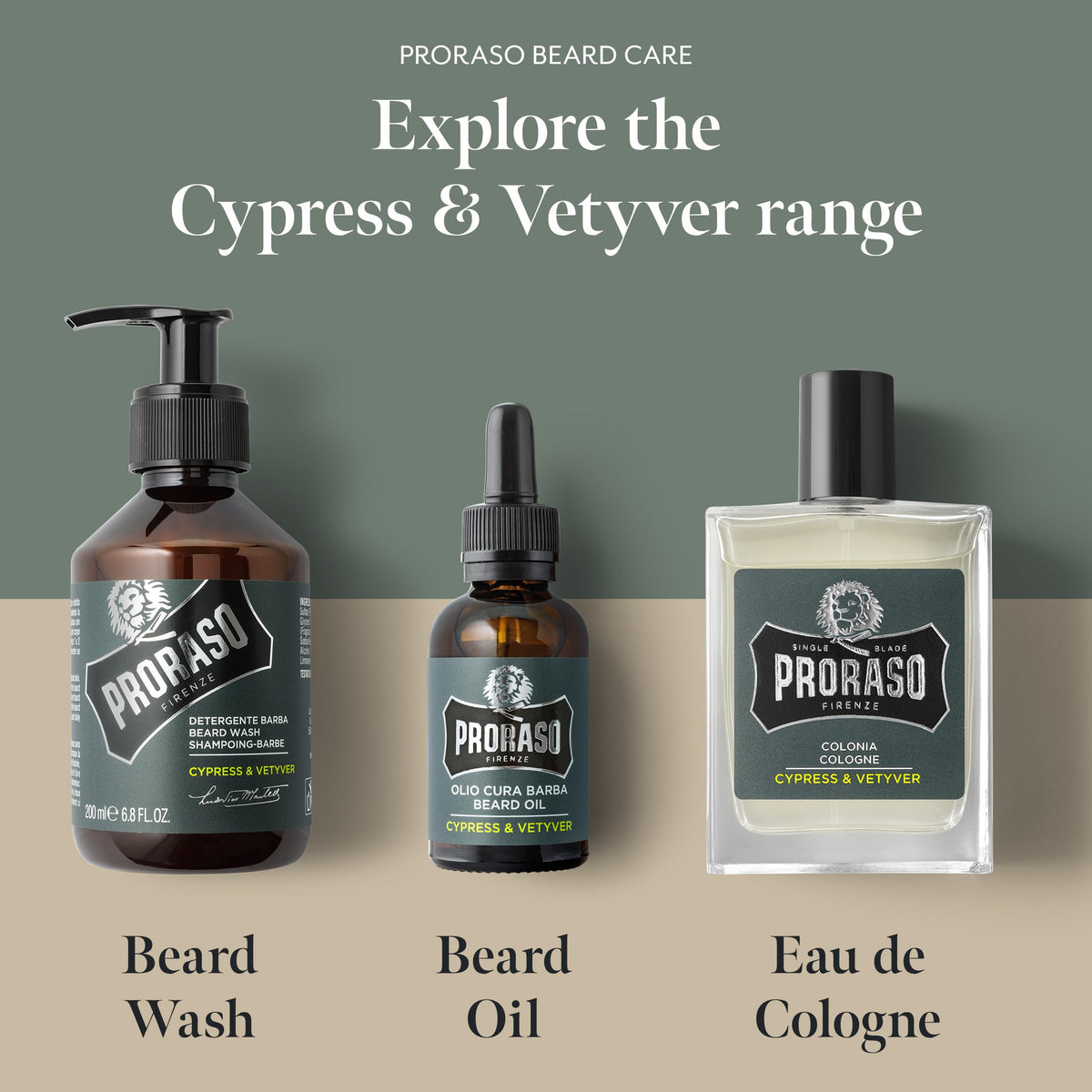 Proraso packaging box emphasizes Italian heritage and premium grooming appeal.