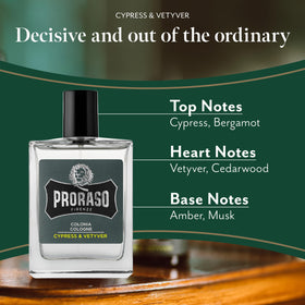 Close-up spray nozzle on the Proraso bottle for easy daily application.