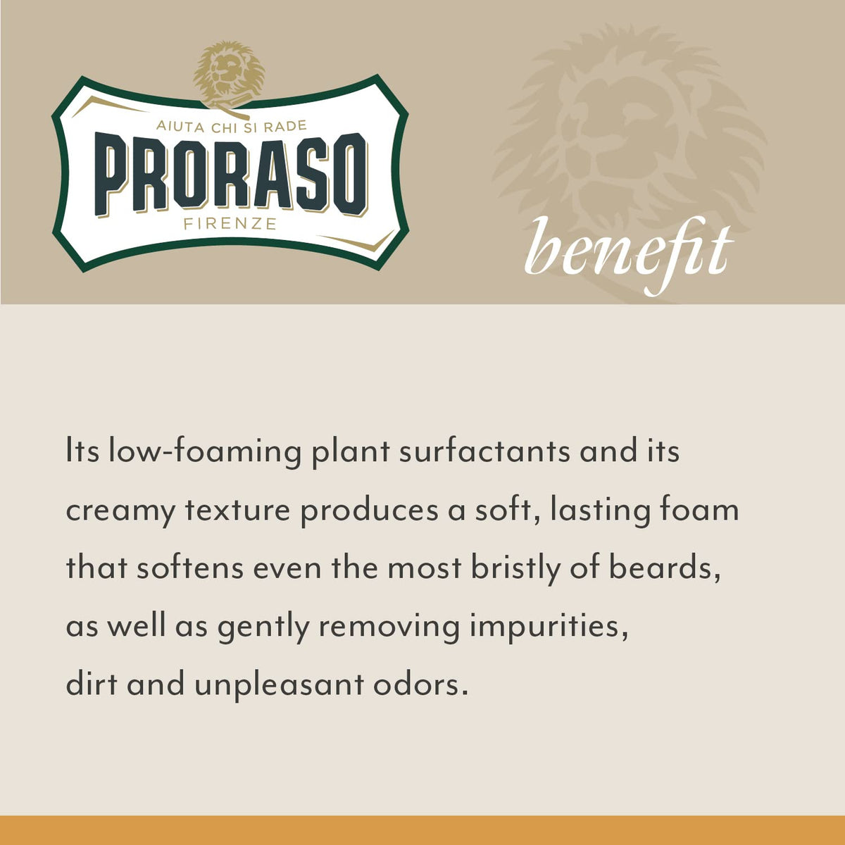 Man applying Proraso beard wash in the morning routine for refreshed skin