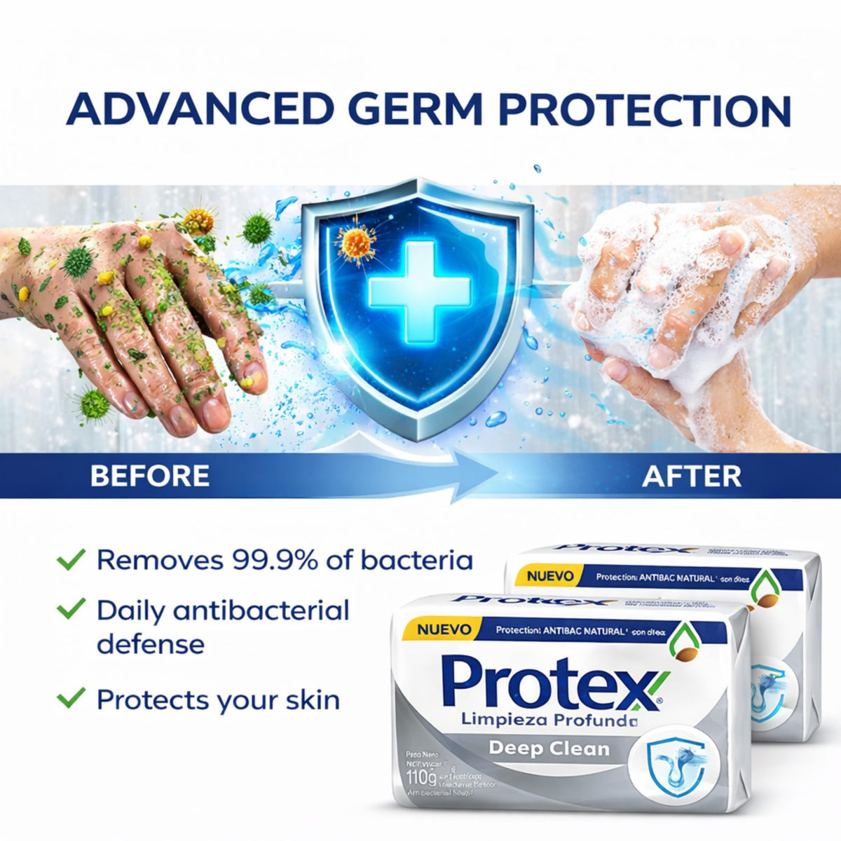 Display of Protexx antibacterial bar soap 3-pack for organized storage.