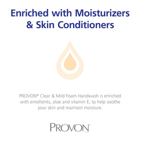 Provon refill compatible with LTX-12 for seamless hygienic operations.