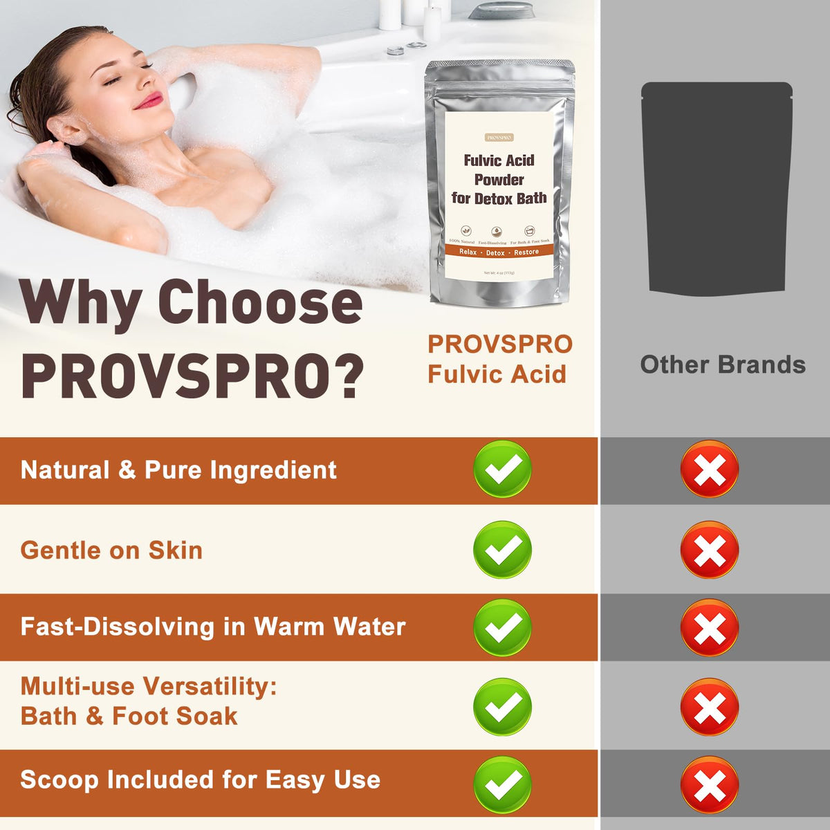Provspro Fulvic Acid Detox Bath Powder gift-ready packaging suitable for spa lovers