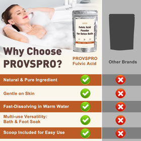 Provspro Fulvic Acid Detox Bath Powder gift-ready packaging suitable for spa lovers