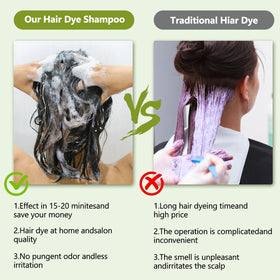Pryvpix rinse step reveals color and shine.