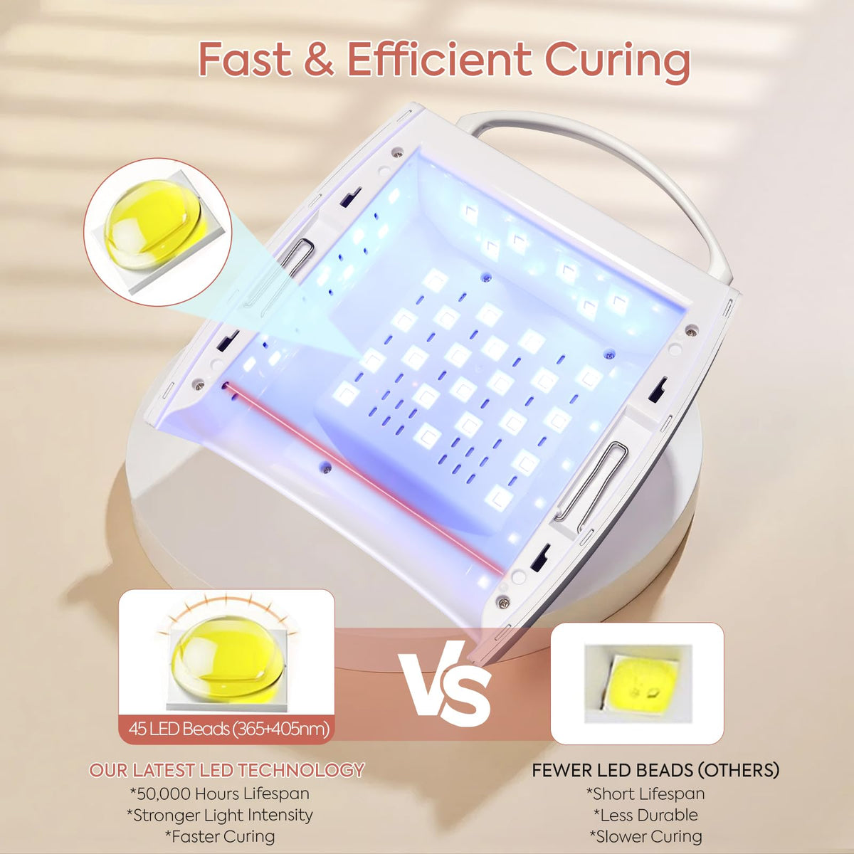Pryzuna lamp with four timers for customizable gel sessions