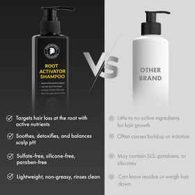 Psalmonica Root Activator Shampoo used by a man and woman for all hair types.
