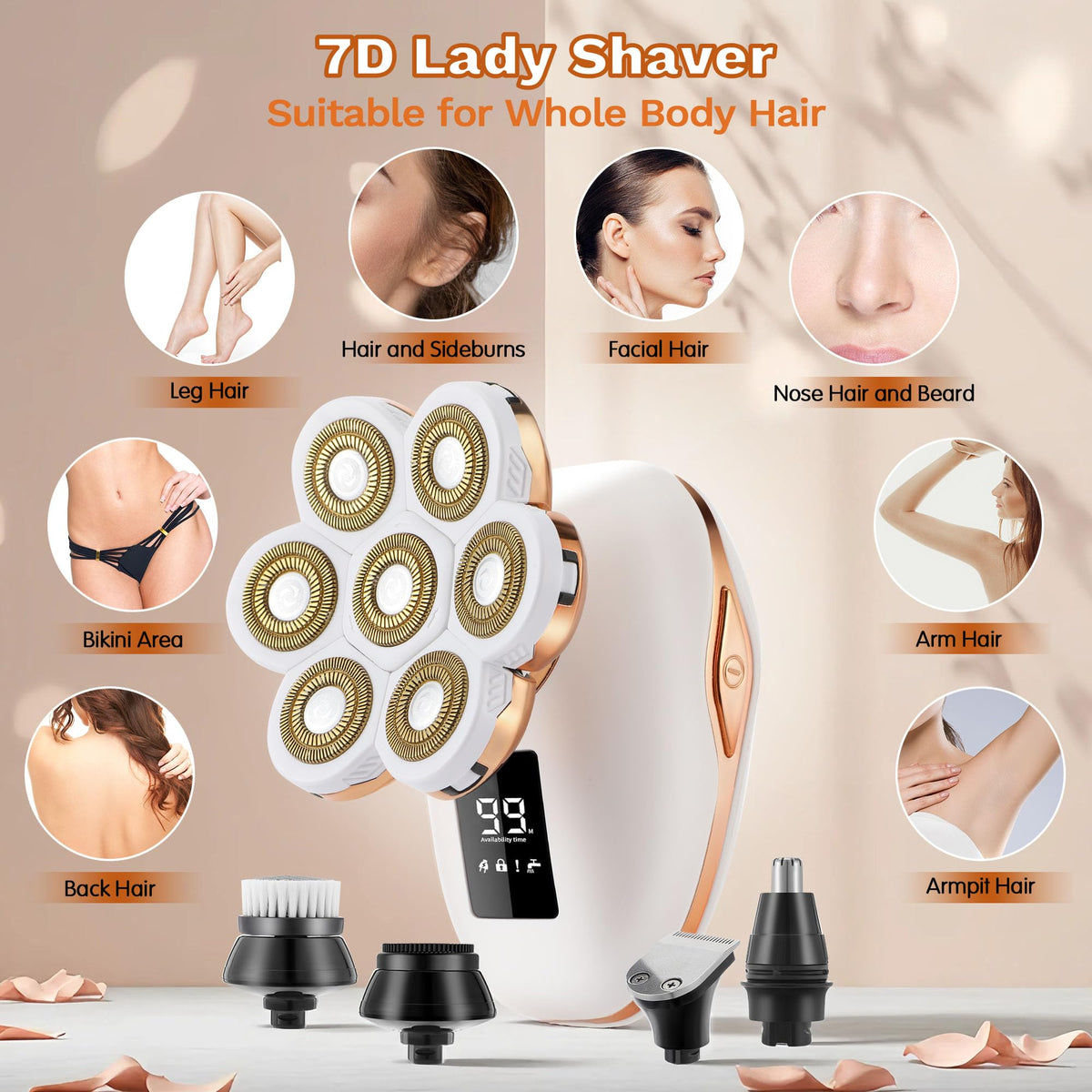 Psmicor 5-in-1 detachable heads for precise body and facial grooming