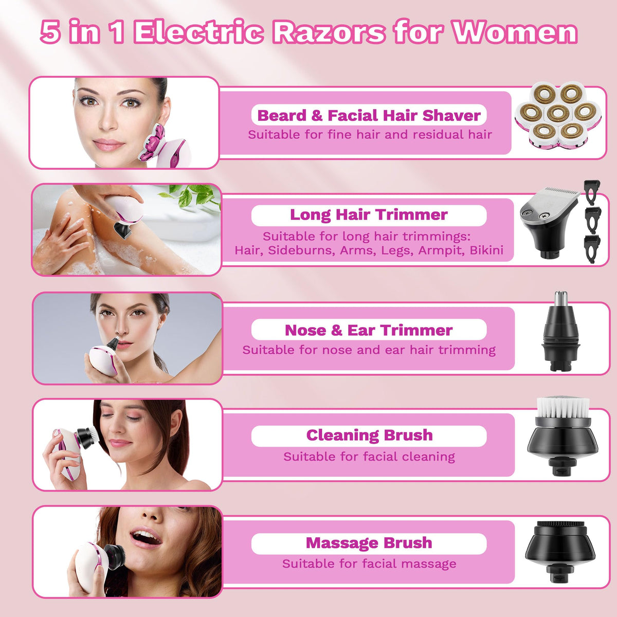 PSMICOR nose and ear trimmer head for precise grooming