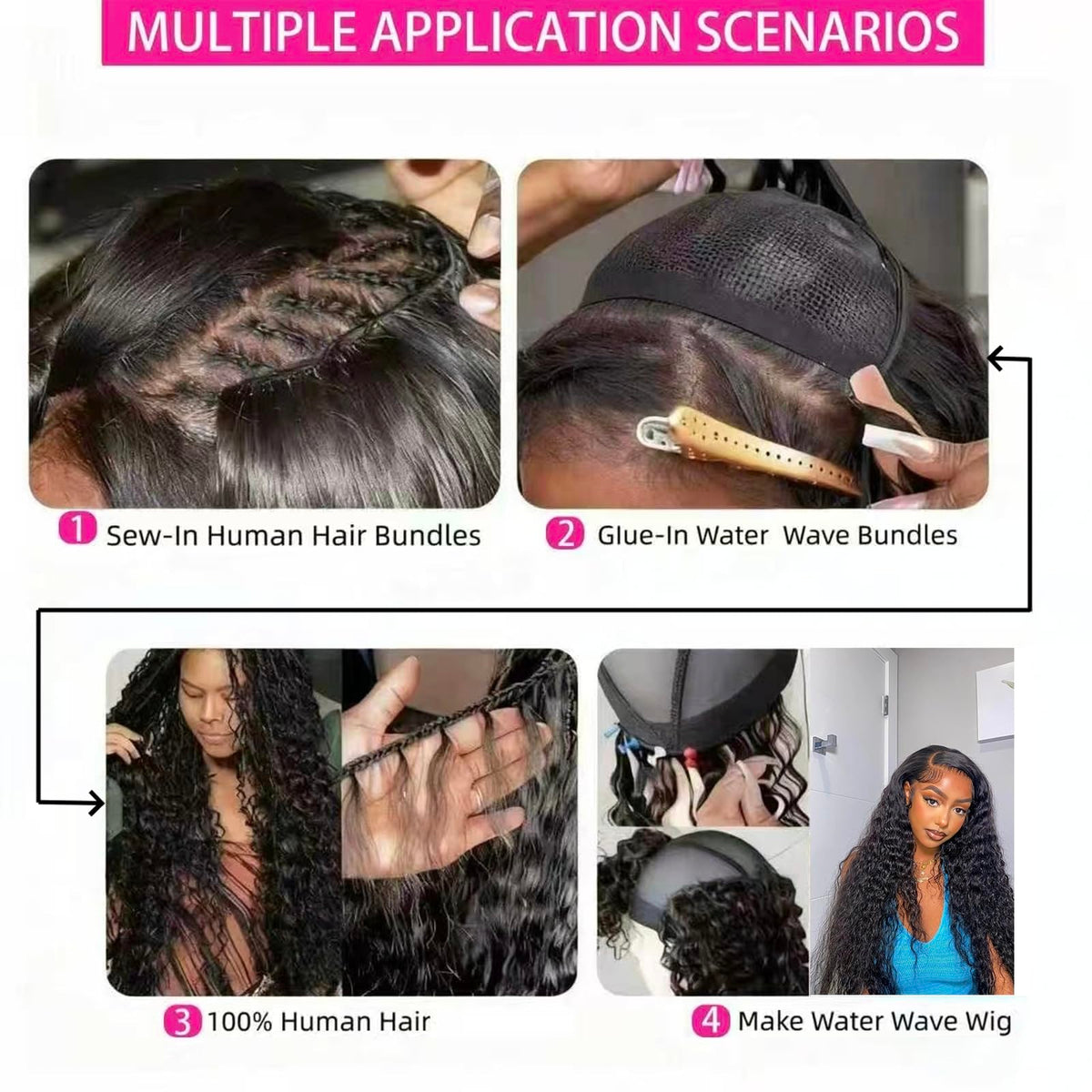 PUALL bundles with minimal shedding and sturdy double-weft