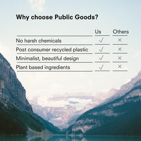 Public Goods Body Wash vegan-friendly formula for a considerate daily cleanse.