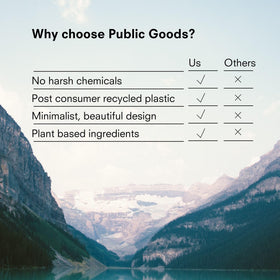 Public Goods Conditioner daily-use routine promotes manageable, moisturized hair