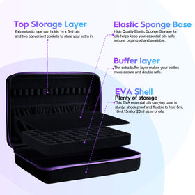 Inside PUDEKO case showing pockets and roller bottles for quick access