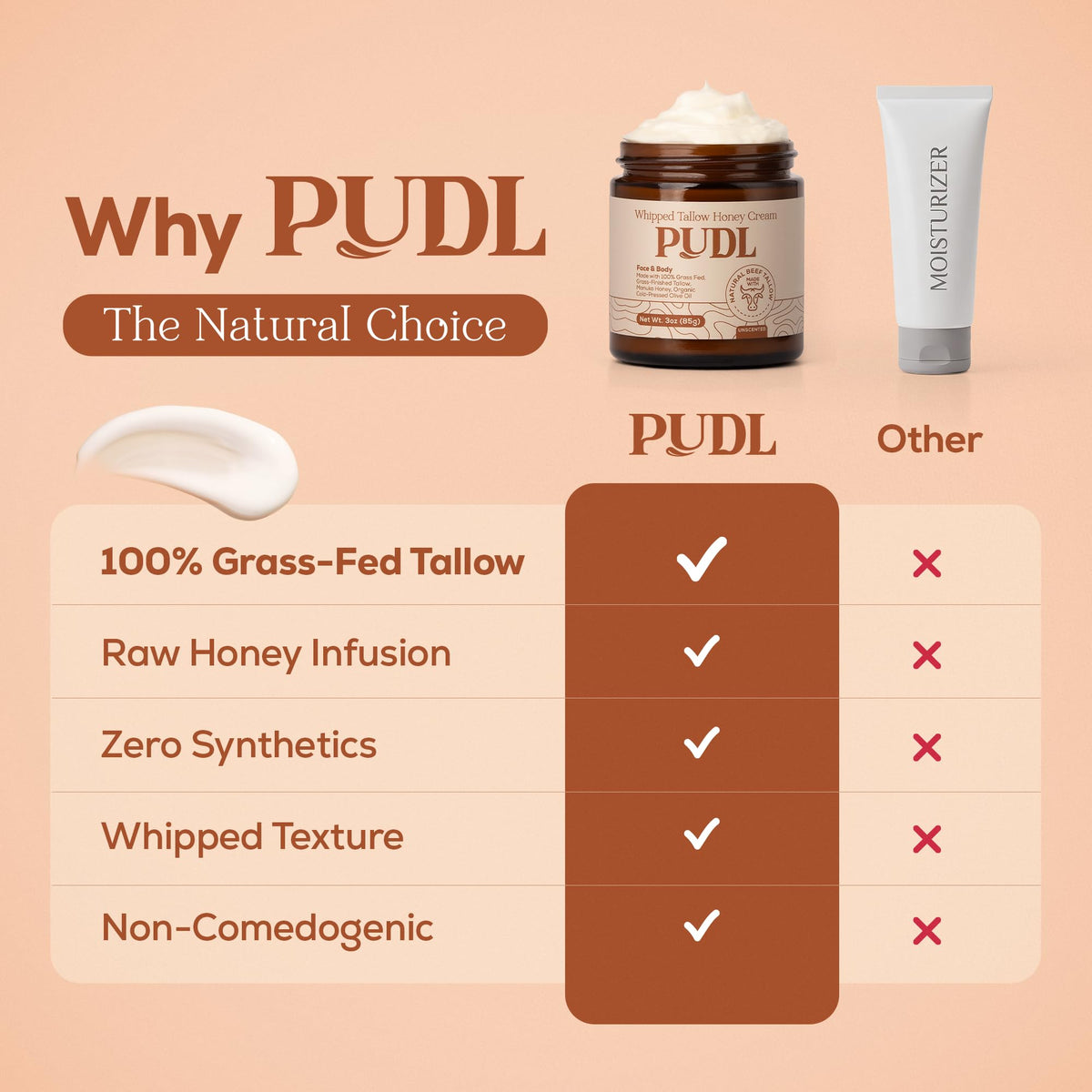 PUDL texture-change bottle shows cream firms in cool, softens in warmth
